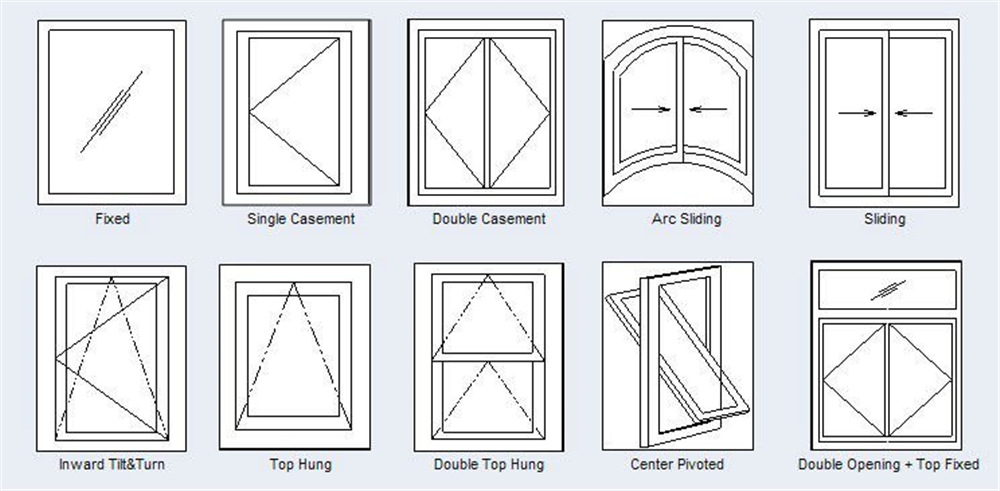 New design insulated vinyl pvc awning window